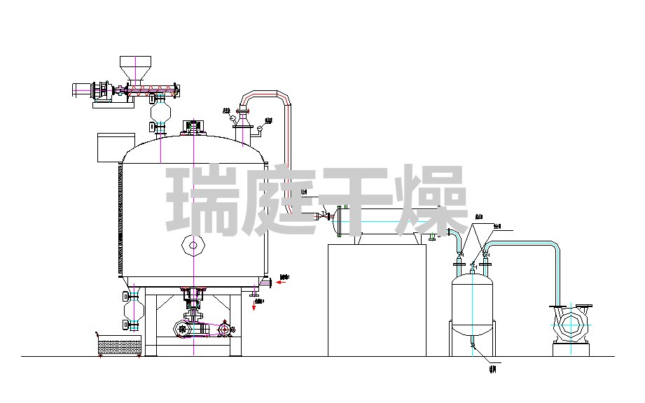 盤式干燥機(jī)流程圖.png